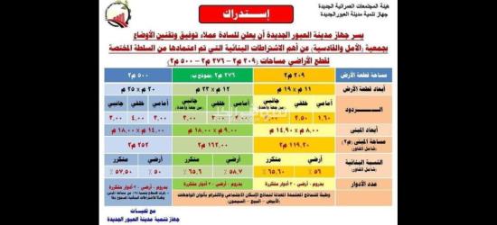 للبيع قطعه ارض سكنيه بالعبور الجديده - 5